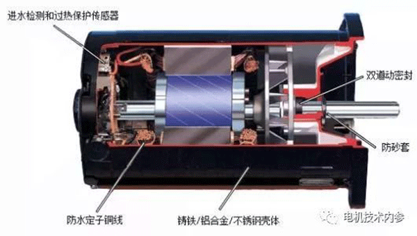 詳解電機(jī)防潮加熱帶的用途、選型及安裝事項(xiàng)——西安泰富西瑪電機(jī)（西安西瑪電機(jī)集團(tuán)股份有限公司）官方網(wǎng)站