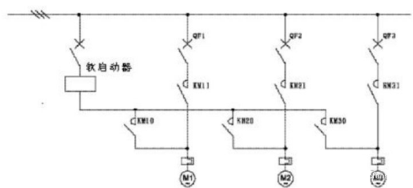 電機(jī)軟啟動(dòng)器工作原理、工藝流程、故障分析、接線圖——西安泰富西瑪電機(jī)（西安西瑪電機(jī)集團(tuán)股份有限公司）官方網(wǎng)站