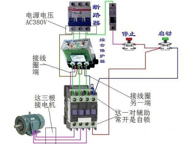 西安西瑪電機(jī)燒壞測(cè)量方法及預(yù)防。