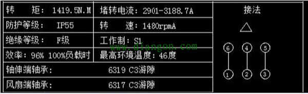 為您詳細(xì)圖解三相異步電動(dòng)機(jī)接線方式。