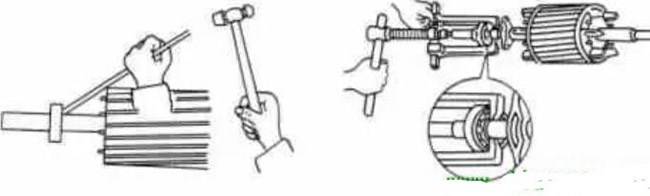 圖1-1-3使用拉拔器拆卸軸承。圖1-1-4取下軸承的絲錐