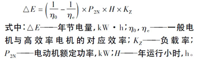 西瑪電機(jī)在鹽化工企業(yè)如何實(shí)現(xiàn)節(jié)能？
