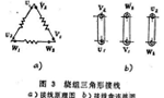 三相異步電動機(jī)的兩種接線方法?！靼膊﹨R儀器儀表有限公司