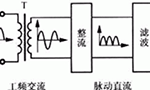 簡易帶過流保護直流電機電源設計。——西安博匯儀器儀表有限公司