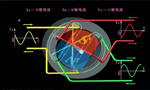 西安西瑪生產(chǎn)的同步電機(jī)和異步電機(jī)到底哪里不一樣？如何應(yīng)用？——西安博匯儀器儀表有限公司